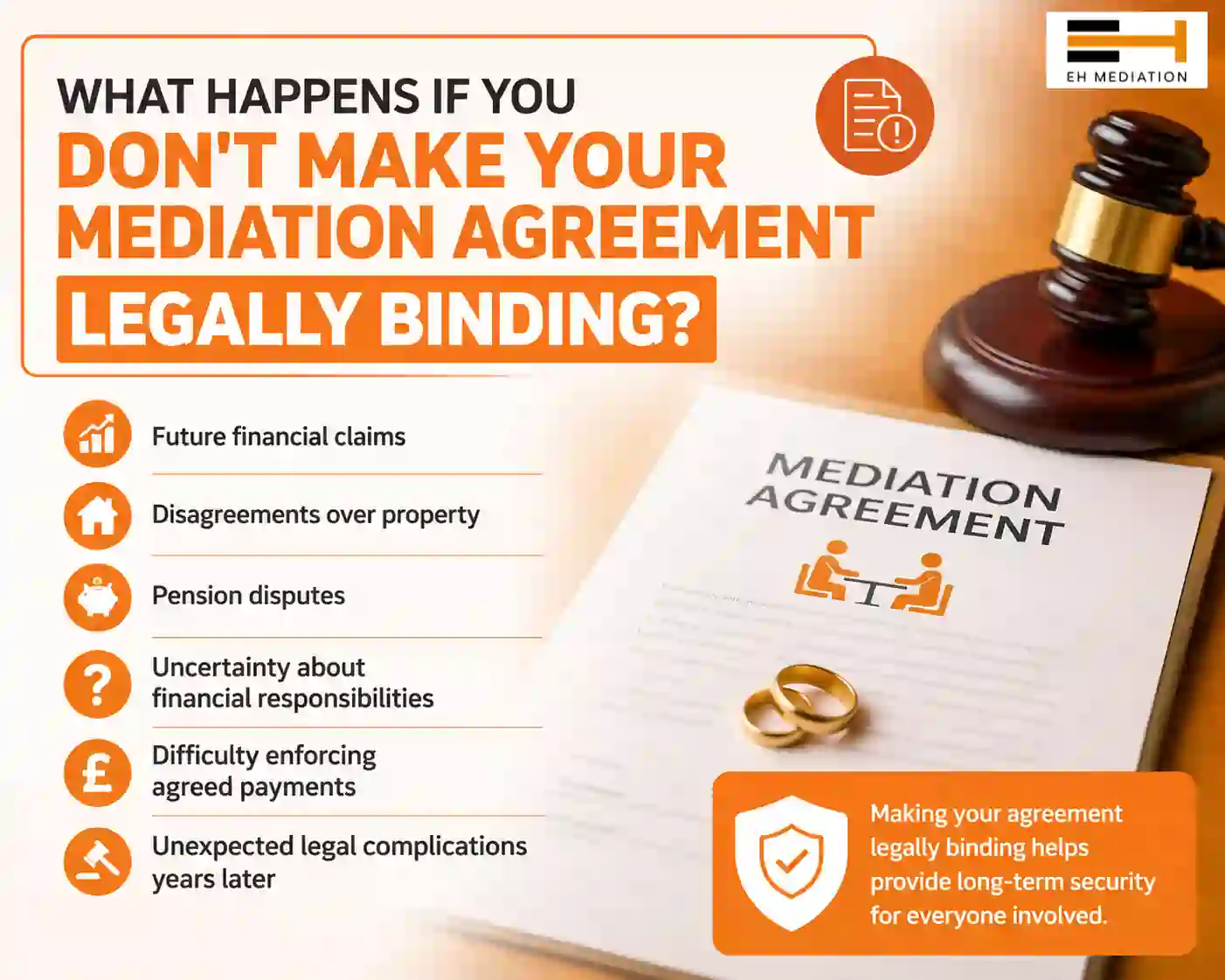 What Happens If You Don't Make Your Mediation Agreement Legally Binding Exeter?